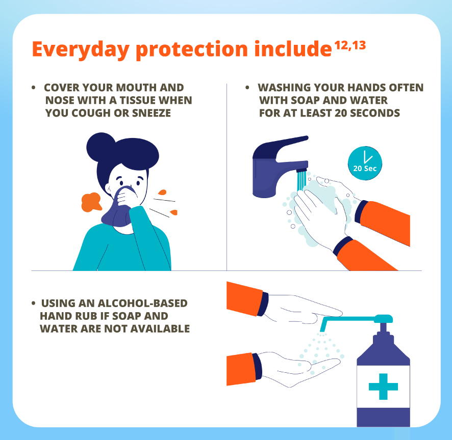 Protection against Measles